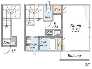 パルテールSONO【2階】の間取り