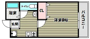 サンハイム千代田II【1階】の間取り