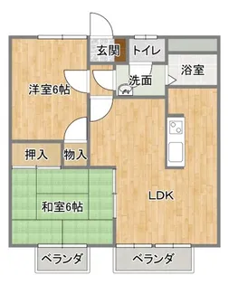 メゾン カルナック【2階】の間取り