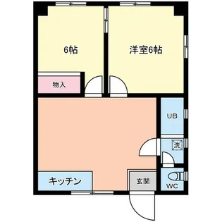 島田アパート【2階】の間取り