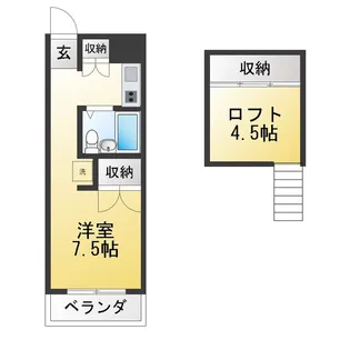 S・Tハイツ【2階】の間取り