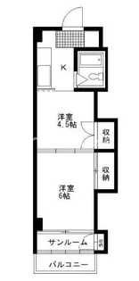戸田橋浴場ビル【2階】の間取り