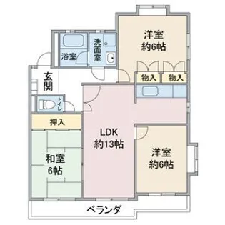 ラ・ファミーユ【3階】の間取り