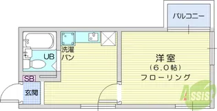 ブランハイム長町【4階】の間取り