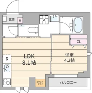 ハーベスト三軒茶屋【2階】の間取り