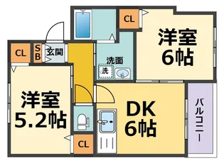 ハイムルーエ【3階】の間取り