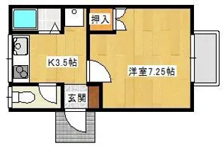 〇アーバンステージ【2階】の間取り