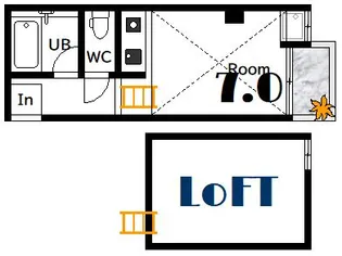 第7シティビル【3階】の間取り