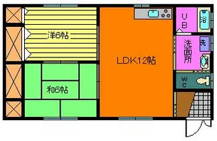 茨城県古河市常盤町【一戸建】の間取り