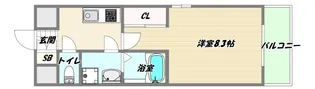 大阪府大阪市淀川区西中島4【マンション】の間取り