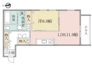 (シニア限定)ヘーベルヴィレッジ町屋【2階】の間取り
