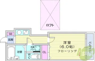 のあハイツ【1階】の間取り