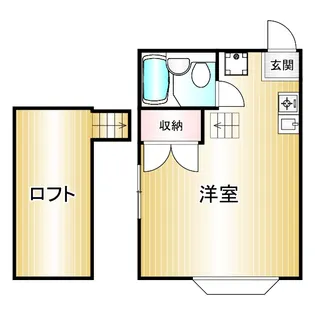 ラスカサス下高井戸【2階】の間取り