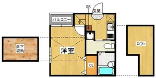 コンフォートベネフィス吉塚駅前3【1階】の間取り