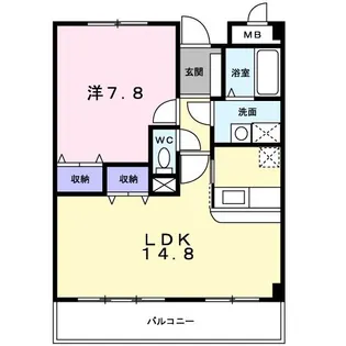 ジュネス上池田【1階】の間取り
