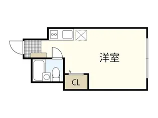 レジェンド船越南【2階】の間取り