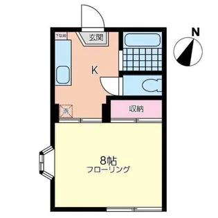 ヴィラさがみ野B棟【2階】の間取り