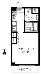 ソレイユ奥沢【2階】の間取り