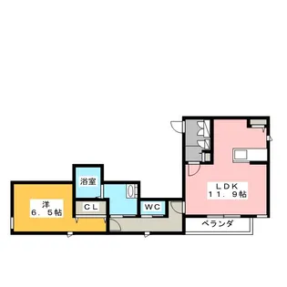Sha Maison CHIYODA【3階】の間取り