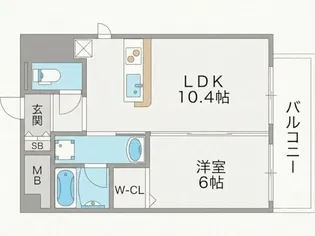 ノス・ダルジョン【2階】の間取り