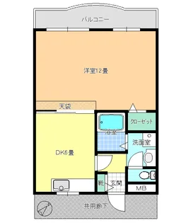 シャルマンドミール【1階】の間取り