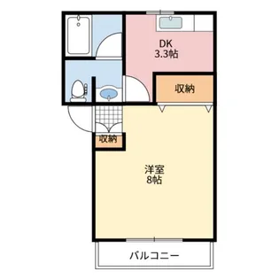 アネックス浅沼【1階】の間取り