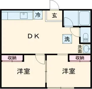 パールハイツ【2階】の間取り
