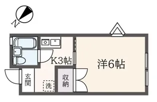 ジュネスB【1階】の間取り