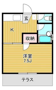 群馬県高崎市浜尻町【一戸建】の間取り