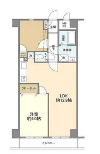 グリーンキャピタル中馬込【2階】の間取り