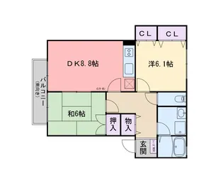 2DKの間取り画像