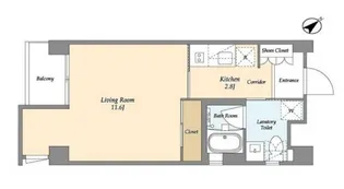 東京都渋谷区神宮前4【マンション】の間取り