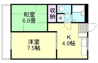 グランドールマンション【2階】の間取り