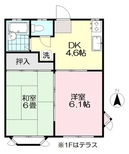 グリーンヒル城中【1階】の間取り