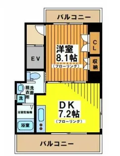 ACT SOHO KEIO笹塚【8階】の間取り
