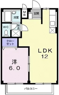 グリーンハイツ【2階】の間取り