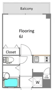 フローレンス【3階】の間取り