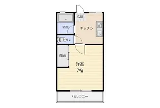 シティハイムB【2階】の間取り