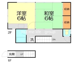 宮前アパート【2階】の間取り