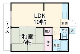 パナハイツ日吉【1階】の間取り