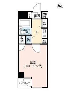 マイナビSTAYパレス東十条【2階】の間取り