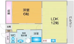 メジェーム住吉【2階】の間取り