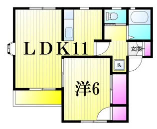 グリーンハイツ布施【1階】の間取り