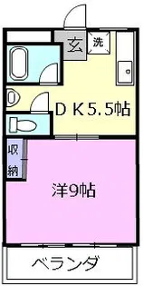コーポカトウ I【2階】の間取り