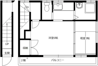 田中ハウス【2階】の間取り