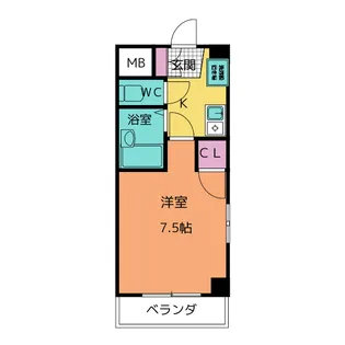 ラ・スール原【2階】の間取り