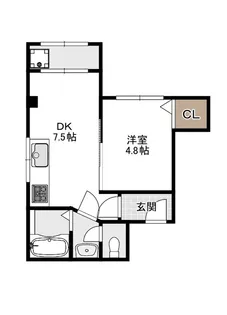九門ビル【2階】の間取り
