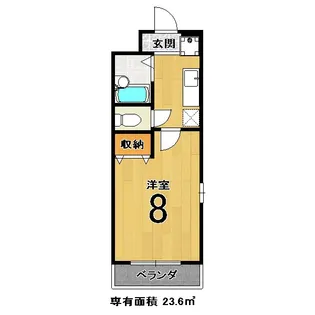 Pres Du Parc【1階】の間取り