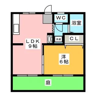 スカイヒル【1階】の間取り