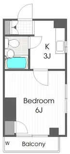 エルデ多摩川【2階】の間取り